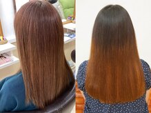 ヘアメイク ルポ(Hair Make rePos)