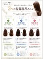 ヘアーエボリューション 髪の状態を見極めあなたに合う髪質改善をご提案します