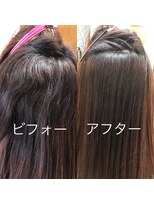 エノア 柏(ENORE) 弱酸性縮毛矯正