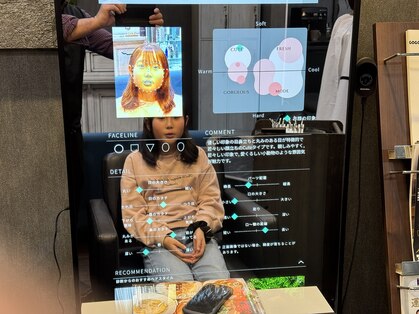 メリクルの写真