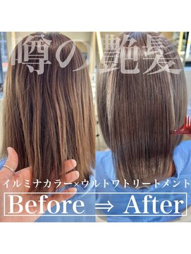 コンティロミー(CONTI ROMMY.) グレージュボブ/酸性ストレート/ウルトワトリートメント