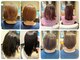 マルヘアデザインの写真