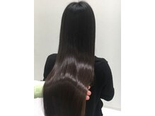 ループス 日吉店(Loops)