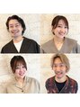 プレフェレプレフェ(prefere prefe)/prefere prefe