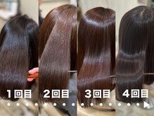 ATELIERの髪質改善メニュー