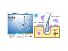 リタ(rita)の雰囲気（「ウルトラファインバブル」による様々な美容効果を体感ください）