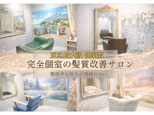 ロアゾブルーミュージアム(L'oiseau Bleu museum)