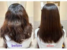 レグルス ヘア デザイン ニシジン 西新店(Reglus hair desigh)