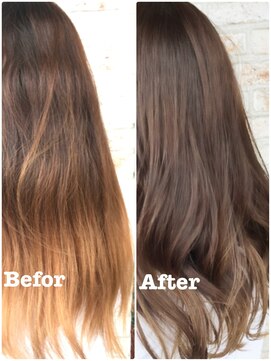 ヘアーギャラリー アヴァン(HAIR GALLERY) ミルクティーべージュ