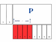 ボンド ヌーク(BOND / neuk)の雰囲気（駐車場、店舗前3番から6番になります。縁石にロゴ有）