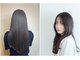 ヘアルーム フラット(HAIR ROOM flat)の写真
