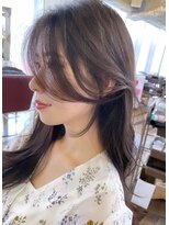 アリスバイアフロート 自由が丘(ALICe by AFLOAT)&nbsp;顔まわり