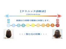 【自社開発★髪質改善トリートメント】と組み合わすことで、縮毛矯正をしても極上のうるツヤ髪に♪