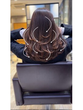 #海外レイヤーカット#レイヤーカット