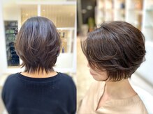 ユニティ 戸塚店