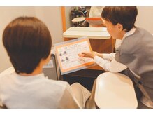 クリップの雰囲気（しっかりとカウンセリングし、あなたのお悩みに寄り添います。）