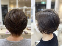 ユニティ 戸塚店