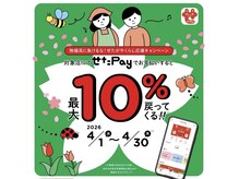 リヴリム 祖師ヶ谷大蔵