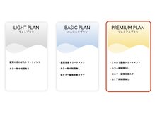 ◇3種類のコースと取扱商材について♪