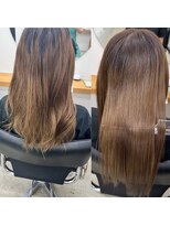 コニー(coni)&nbsp;なりたいを叶えるスタイル(2)