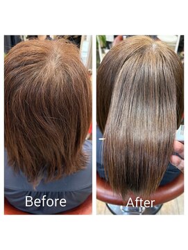 ルックス(LOOKS) 酸性ストレート