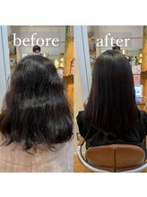 ループス 妙蓮寺店(Loops)