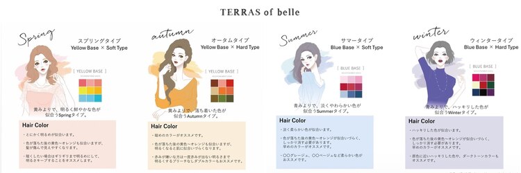 テラスオブベル(TERRAS of belle)のサロンヘッダー