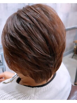 コア(Coa.) ショートカット