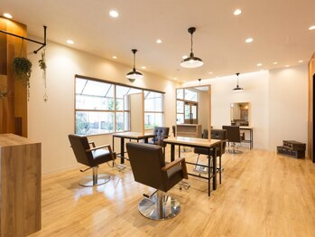 Un Coeur Treser【アンクールトレジャー】