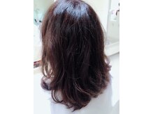 アイコン(icon)