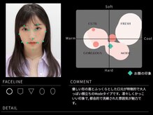 補足【AIミラーってなに？】最新AI搭載の鏡ってなにができるの？？＠恵比寿駅
