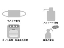 衛生管理を徹底しております。