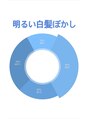 エムプラス 二子玉川(Mplus) 明るい白髪ぼかし30歳から50歳代以上にも大人気！ご相談ください