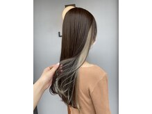 ルトワプラス(Lutowa plus)