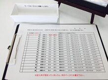 ライフの雰囲気（受付表に氏名を記入します。）
