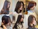 エメ 北花田(Aime)の写真