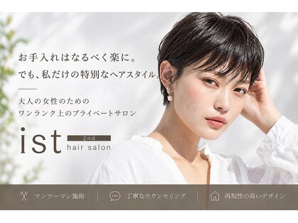 イストセカンド(ist 2nd)の写真