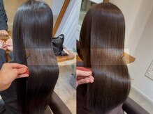 シャンプーハット(SHAMPOO HAT)