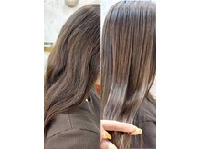 モスト(MocT)