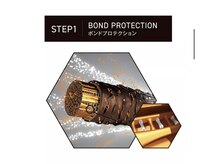 ダメージを受けにくい強い髪へ。