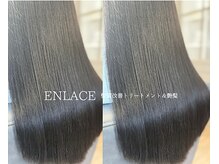 アンラセ(enlace)