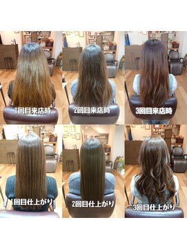 イロ(ilo) 髪質改善カラー「ツヤ髪専用トリートメント」