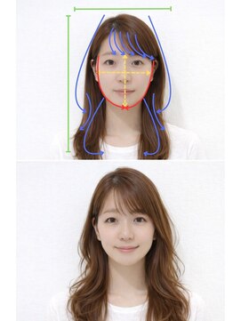 ワンコンセプト(ONE CONCEPT) ロング/デジパ/似合わせ/前髪/パーソナルカラー/レイヤーカット