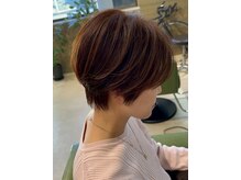 アクトワン(Act.1)