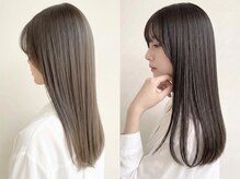 コア(CoRe.gn)
