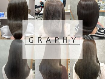 graphy 池袋 【グラフィー】