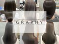 グラフィー(graphy)