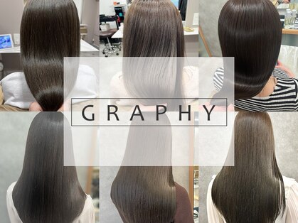 グラフィー(graphy)の写真