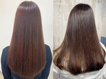 コンフェティ ダリア滝ノ水店(Confetti)