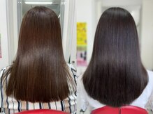 ヘアーファースト(Hair FIRST)